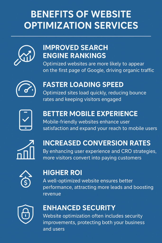 Benefits of Website Optimization Services